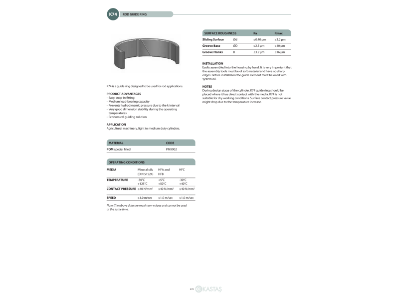 Pierścień prowadzący K74 20x30x13k/12,8u, Symbole uszczel