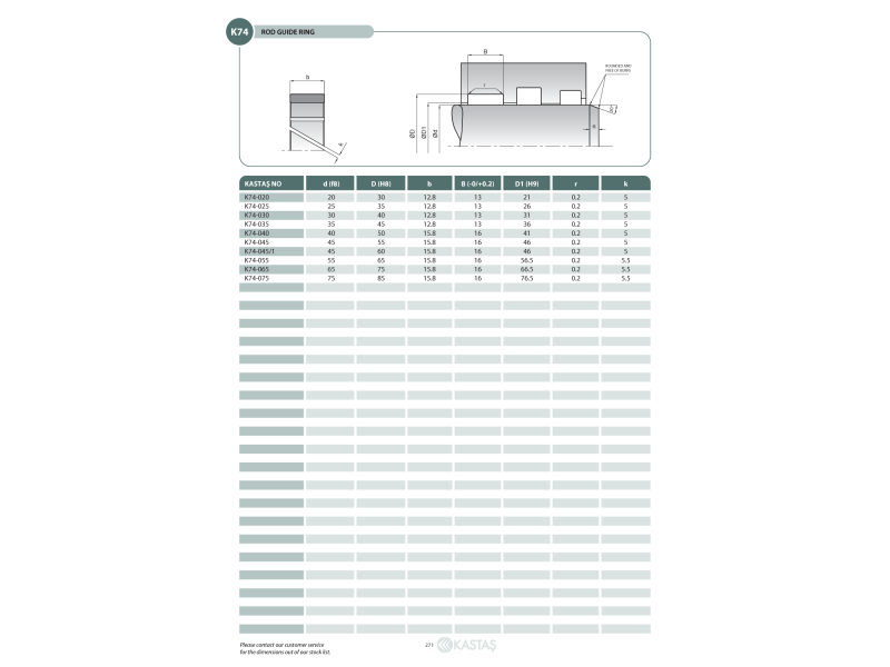 Pierścień prowadzący K74 20x30x13k/12,8u, Symbole uszczel