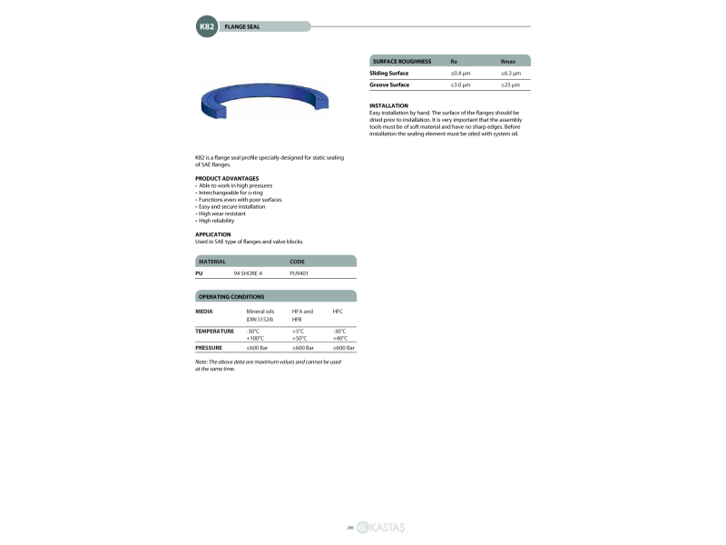 Uszczelnienie K82 17x25,4x2,85t/4,2k, Symbole uszczelnień k