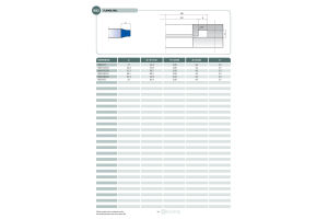 Uszczelnienie K82 17x25,4x2,85t/4,2k, Symbole uszczelnień k