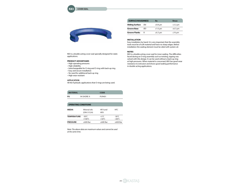 Uszczelnienie K83 12x16,5x3,2k/2,8u, Symbole uszczelnień ka