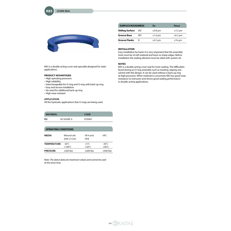 Uszczelnienie K83 12x16,5x3,2k/2,8u, Symbole uszczelnień ka