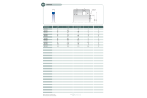 Uszczelnienie K83 12x16,5x3,2k/2,8u, Symbole uszczelnień ka