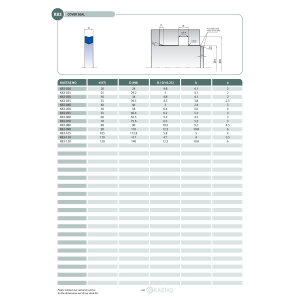 Uszczelnienie K83 12x16,5x3,2k/2,8u, Symbole uszczelnień ka
