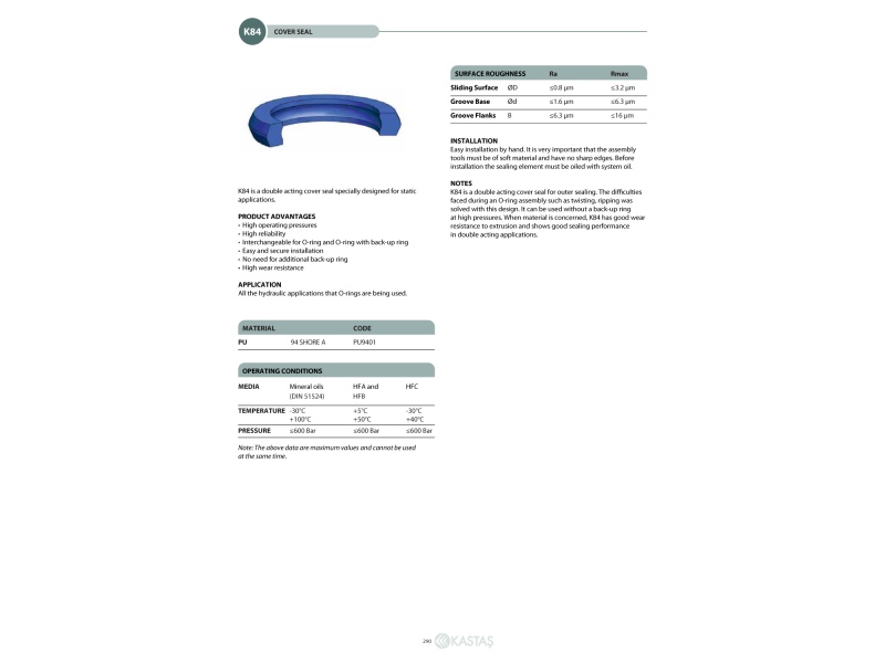 Uszczelnienie K84 14x11x2,6k/2,1u, Symbole uszczelnień kast
