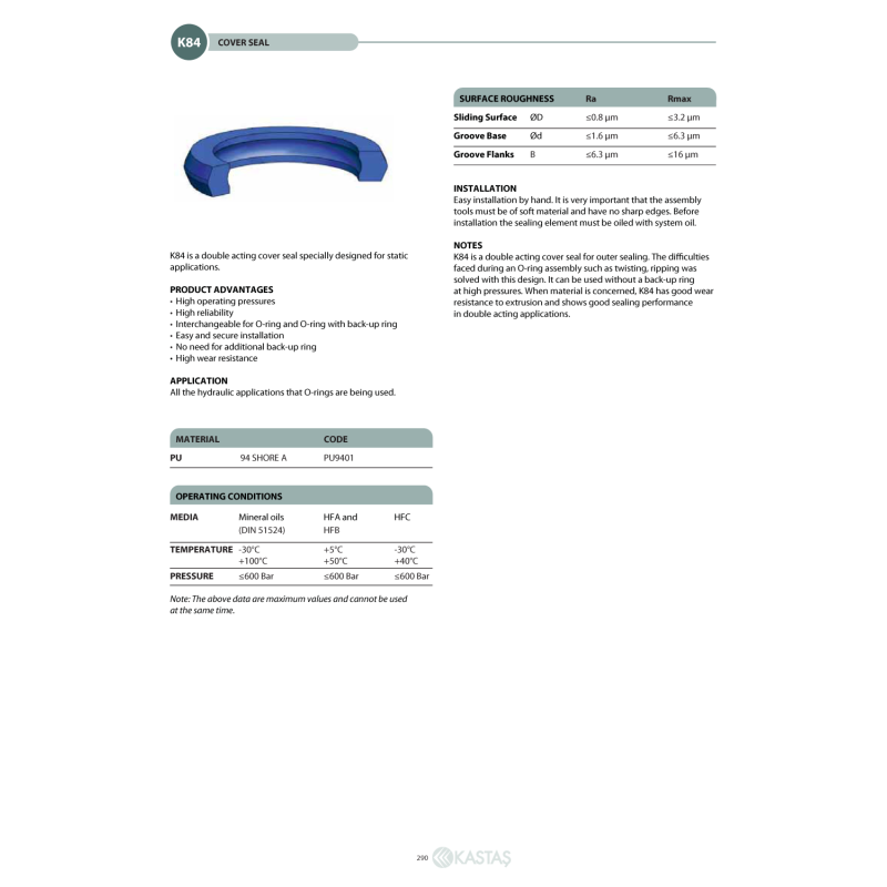 Uszczelnienie K84 14x11x2,6k/2,1u, Symbole uszczelnień kast