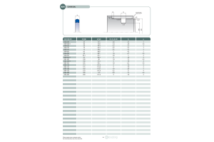 Uszczelnienie K84 14x11x2,6k/2,1u, Symbole uszczelnień kast