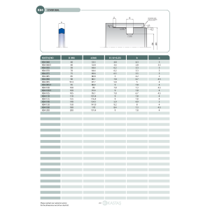 Uszczelnienie K84 14x11x2,6k/2,1u, Symbole uszczelnień kast