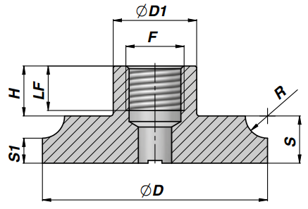 Dno cylindra CHMSCFI, Średnica tłoka: 40 mm