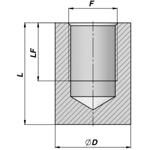 Wejście gwintowane ślepe CBSL, Rozmiar gwintu: 1/4" BSPP
