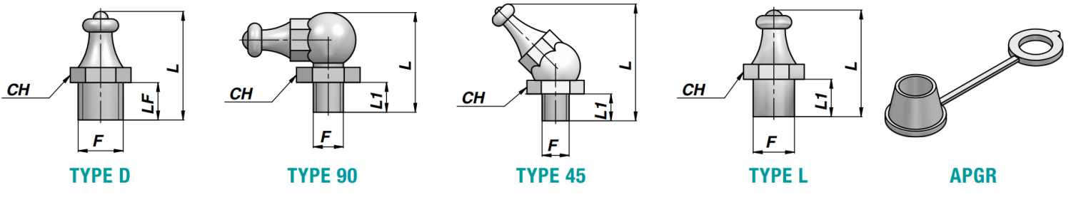 Smarowniczka UNI 7663 AN/APGR, Typ: D, Rozmiar gwintu: M06x1