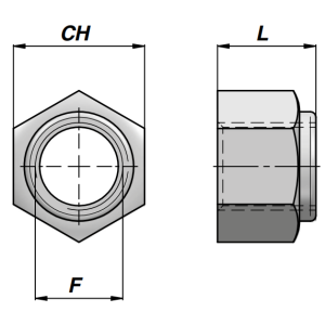 Nakrętka zabezpieczająca CDA, Rozmiar gwintu: M12x1,5