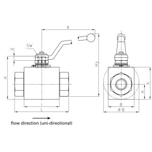 Zawór kulowy gwintowany blokowy z dopuszczeniem ognioodporn