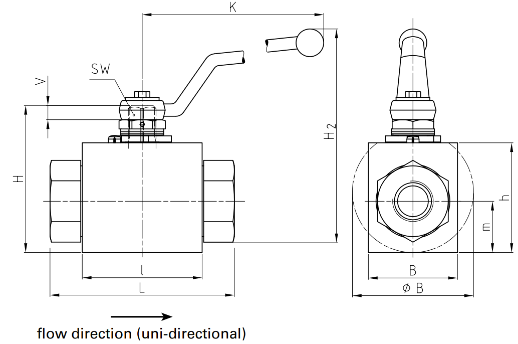 Zawór kulowy gwintowany blokowy z dopuszczeniem ognioodporn