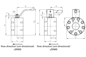 zawór kulowy kołnierzowy z dopuszczeniem ognioodpornym DN2