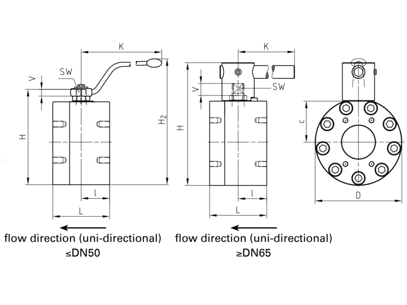 zawór kulowy kołnierzowy z dopuszczeniem ognioodpornym DN2
