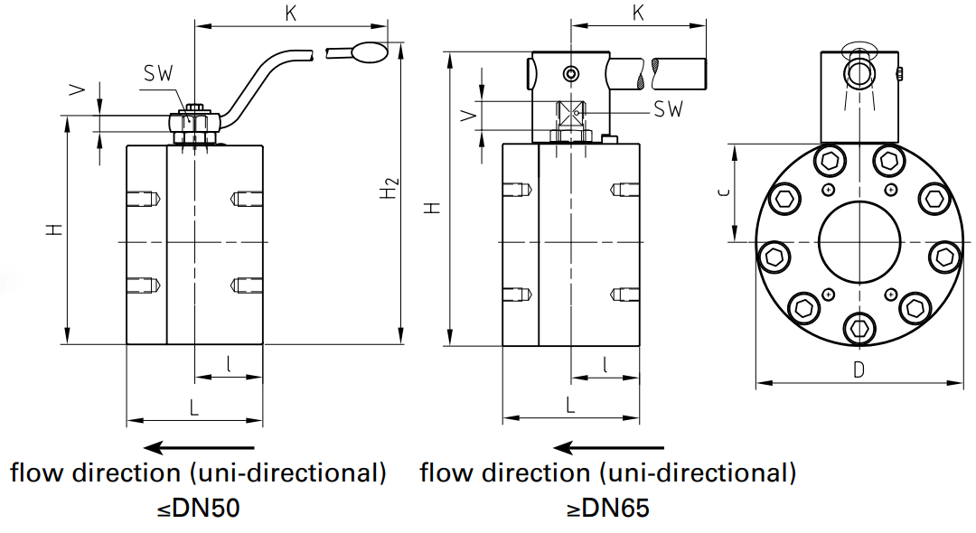 zawór kulowy kołnierzowy z dopuszczeniem ognioodpornym DN2