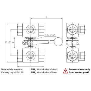 Kombinacje zaworów kulowych kolektora BK3 DN4 - DN25/32 do 