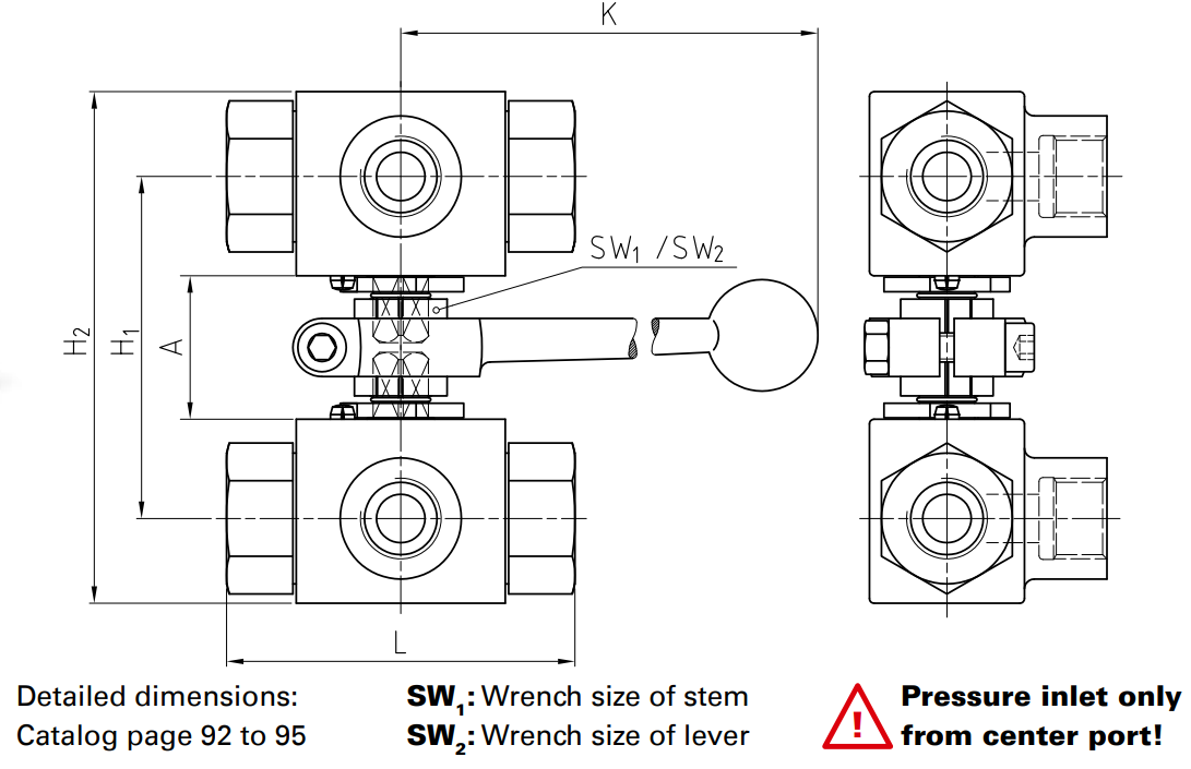 Kombinacje zaworów kulowych kolektora BK3 DN4 - DN25/32 do 