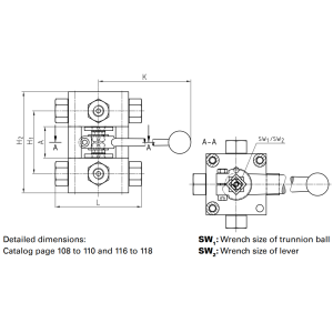 Kombinacja zaworów kulowych gwintowanych z dźwignią w cen