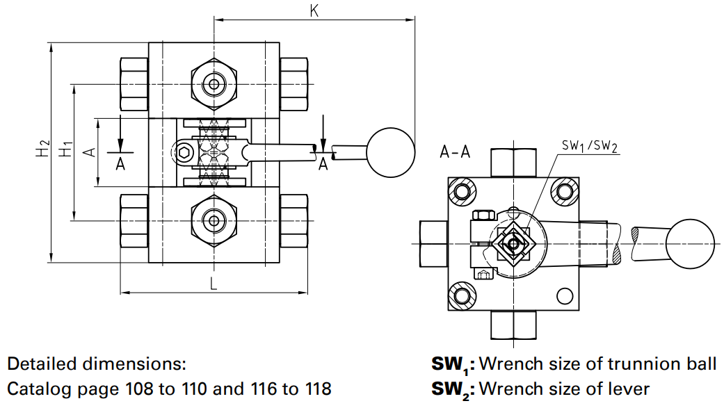 Kombinacja zaworów kulowych gwintowanych z dźwignią w cen
