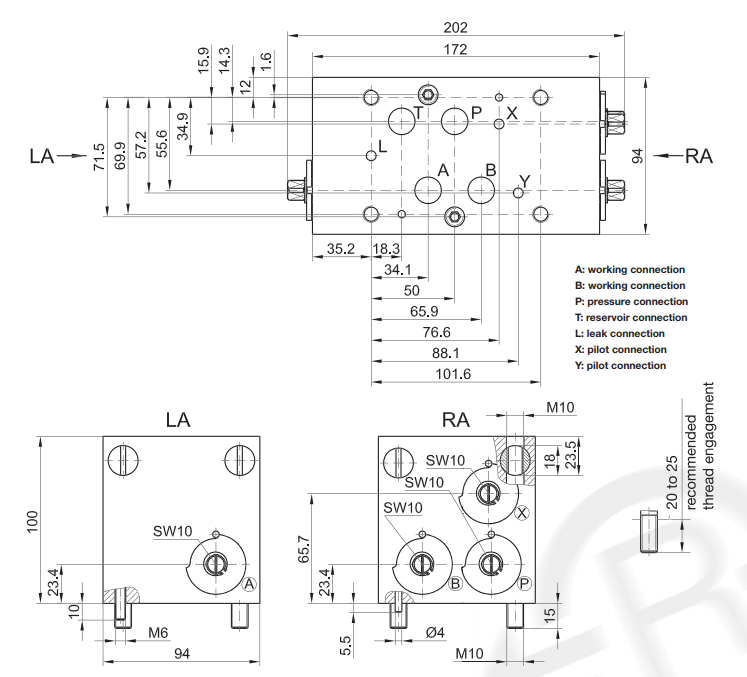 Ball valve- function system NG25