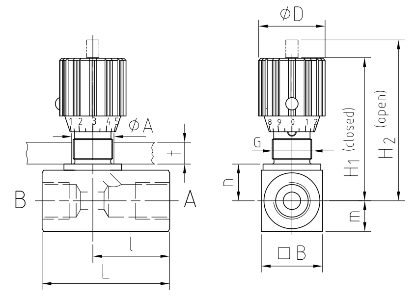 Zawór dławiący do zespołu układu rur DN6 - DN40 do 350B