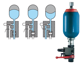 Blok akumulatora NG20 RSA