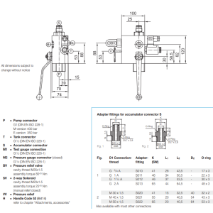 Blok akumulatora NG20 RSA