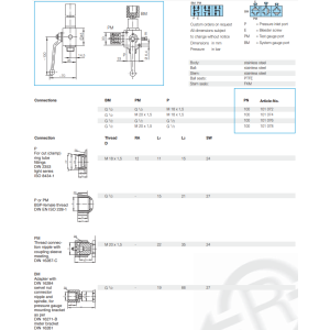 Zawory kulowe do manometrów TK4