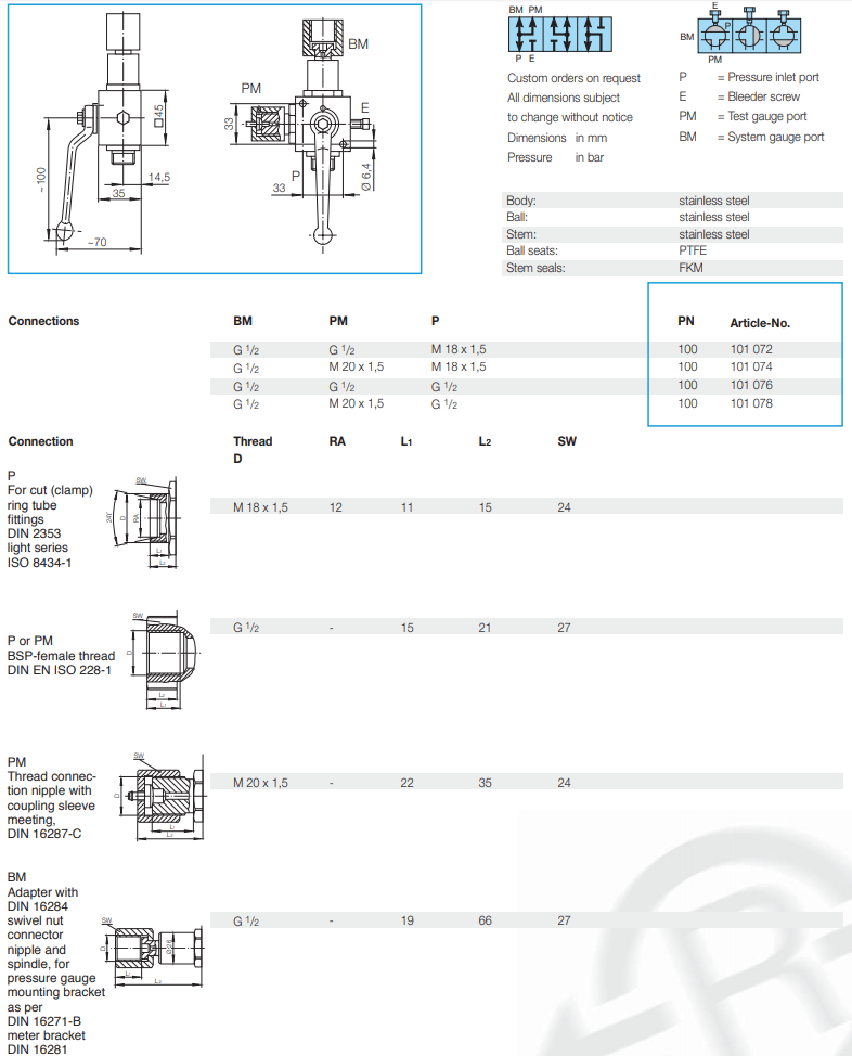 Zawory kulowe do manometrów TK4