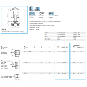 Zawory kulowe do manometrów TK5