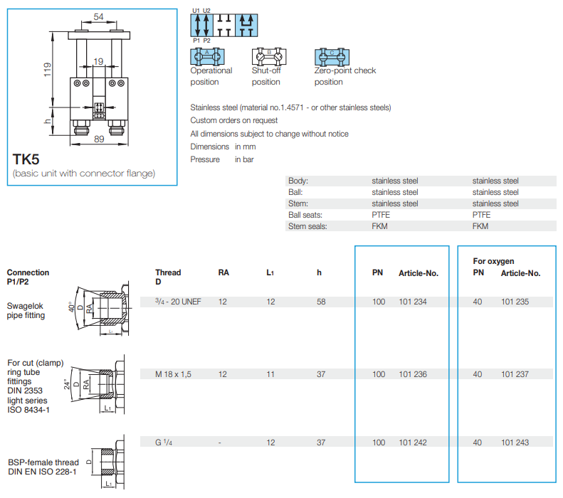 Zawory kulowe do manometrów TK5