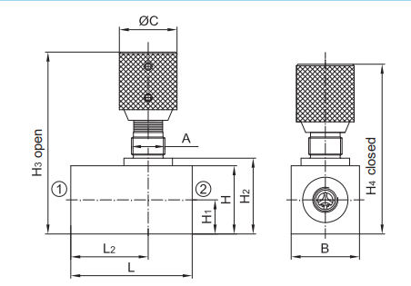 Flow control valves