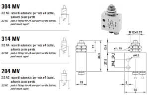 Mikrozawór MV, Elektrozawory - pozycje zaworu: 3/2, Elektro