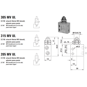 Mikrozawór MV UL, Elektrozawory - pozycje zaworu: 3/2, Elek