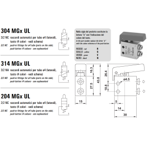 Mikrozawór MGx UL, Elektrozawory - pozycje zaworu: 3/2, Ele