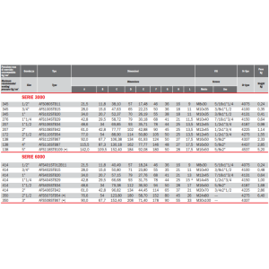 Flansza do spawania AFS, Seria flanszy: Seria 3000, Rozmiar 