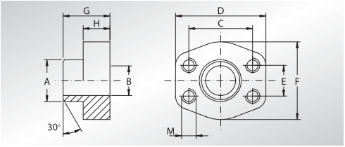 Flansza do spawania GFS, Seria flanszy: Seria 3000, Rozmiar 