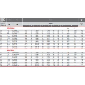 Flansza do spawania GFS, Seria flanszy: Seria 3000, Rozmiar 