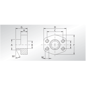 Flansza do spawania GFS 3000/6000, Seria flanszy: Seria 3000