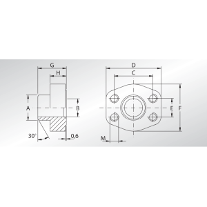 Flansza do spawania GFS, Seria flanszy: Seria 3000, Rozmiar 