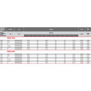 Adapter do spawania BSP SFS, Seria flanszy: Seria 3000, Rozm