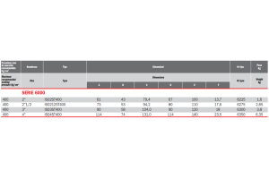Adapter do spawania ISO, Rozmiar flanszy: 2.1/2"