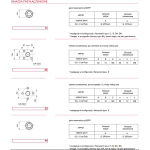 Pompa zębata grupa 1, śruby 40x40mm, zamek 32mm, Objętoś
