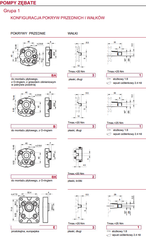 Pompa zębata grupa 1, śruby 40x40mm, zamek 32mm, Objętoś