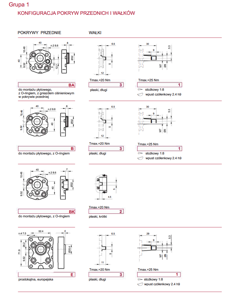 Pompa zębata gr. 1 E, Objętość geometryczna: 3,7 cm³/ob