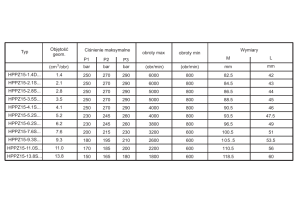 Pompa zębata grupa 1.5, śruby 82,55mm, zamek 50,8mm, Obję