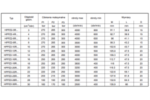 Pompa zębata grupa 2, śruby 100x72mm zamek 80mm, Objętoś